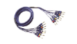 MAX CABLE 8 x 6.3MP To 8 x 6.3MP (10M)