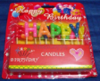 Colourful HAPPY BIRTHDAY words candle