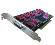 V-Series SC400V - 8CH Digital Video Input DVR Card