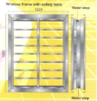 Window Frame with Safety Bars 1