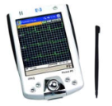 Able Global Healthcare - Cardiologist Product - Holter System