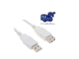 USB 2.0 AM/AM Cable