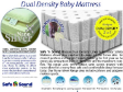 Dual Density Baby Safety Mattress with Nano Silver Cotton Cover 61cmx122cmx10cm