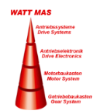 WATT MAS